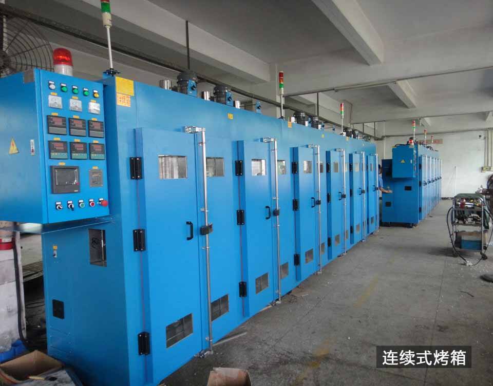 镁合金零部件产品的喷涂烘干加工工艺